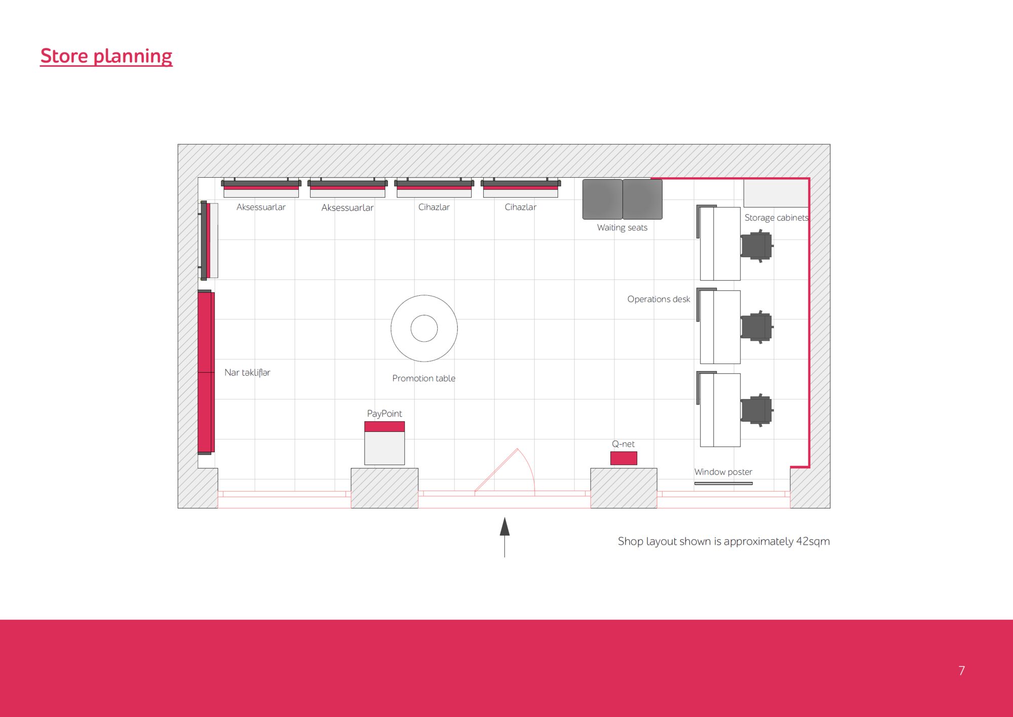 Nar Mobile — Store Guidebook — 11